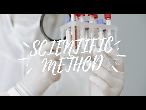 THE SCIENTIFIC METHOD : STEPS, TERMS AND EXAMPLES IN URDU