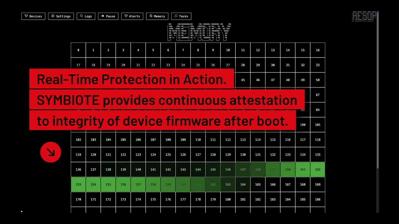 Securing Keyless Entry: DENSO + Symbiote