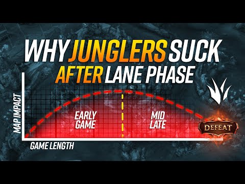 Why LOW ELO Junglers SUCK After LANING PHASE | League of Legends Season 10