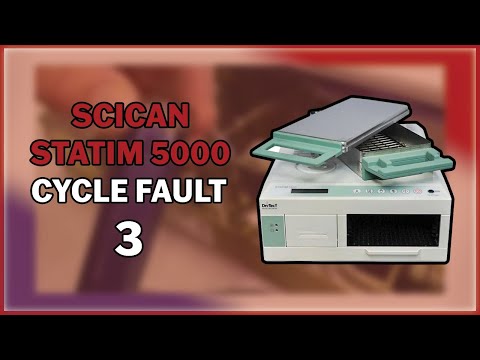 Cycle Fault 3 Statim 5000