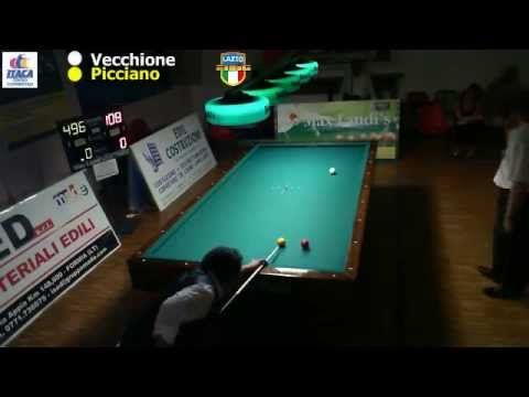 Picciano vs Vecchione - Gara Nazionale Città di Formia Trofeo Max Landi's