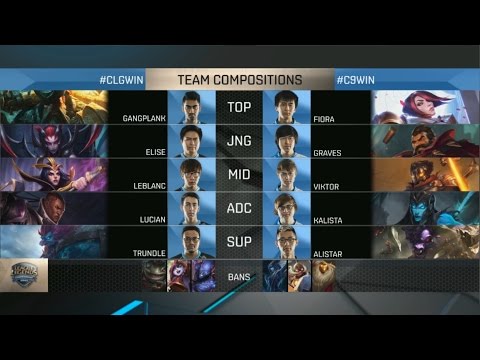 CLG vs C9 Highlights - COUNTER LOGIC GAMING vs CLOUD 9 - NA LCS Week 2 - SPRING 2016