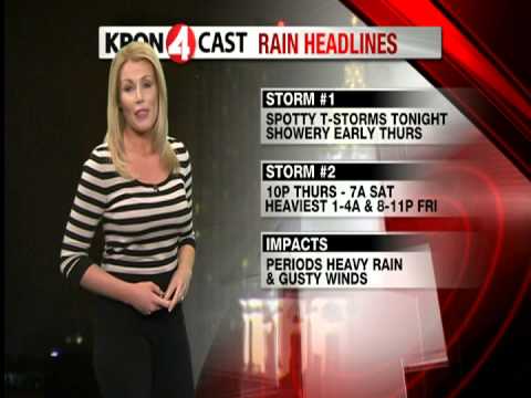 Thursday Weather Forecast