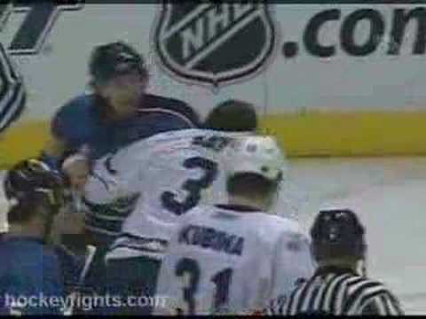 Battaglia vs Coburn Nov 30, 2006