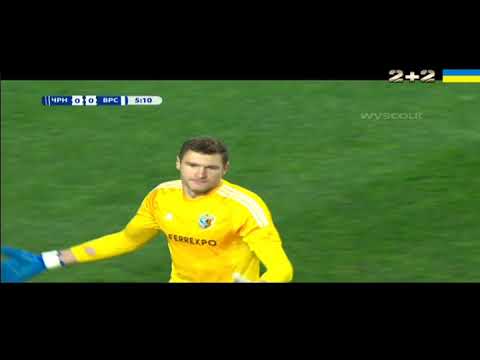 Filimonov Artem. DM (1994) - tackles (отборы)