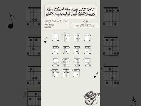 One chord per day 358/365: G#6 suspended 2nd(G#6sus2) #guitar #guitarlesson #guitartutorial #music