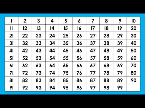 Numbers 1 100 Worksheets Pdf