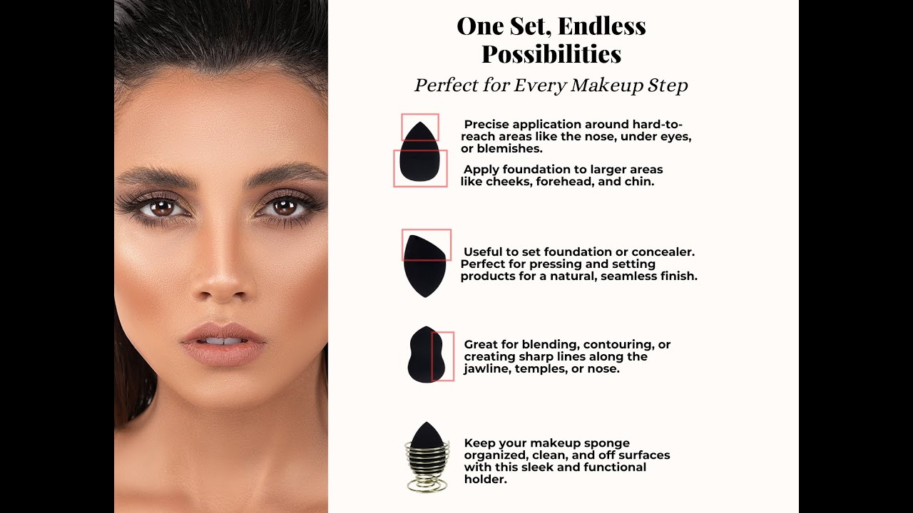 Home – Impressionz® Beauty, Skincare, Cosmetics &Amp; Makeup Tools Flawlessblend Pro Makeup Sponge Set