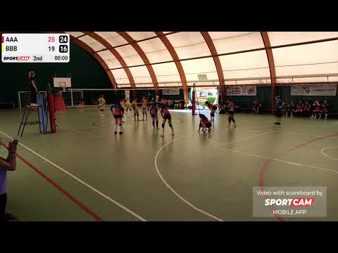 Caio Duilio (AAA) vs Virtus S.Maria (BBB)