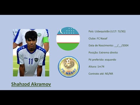 Shakhzod Akromov | Шахзод Акромов (Uzbekistan | Nasaf Qarshi) Development Cup 2020 highlights
