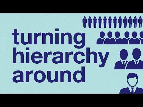 Turning Hierarchy Around. Get CEO and Management Serving Customer-facing Staff; Steven Van Belleghem