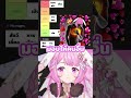 จัดอันดับชีวิตช่วงนี้ #Lapine #Vtuber #TierList #PolygonProject #Viral #fyp  | LAPINE 🌛