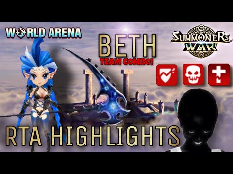 Beth Team Combo RTA Highlights - Summoners War