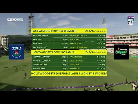 WSB Western Province Women vs Hollywoodbets Dolphins Ladies | Hollywoodbets Pro50