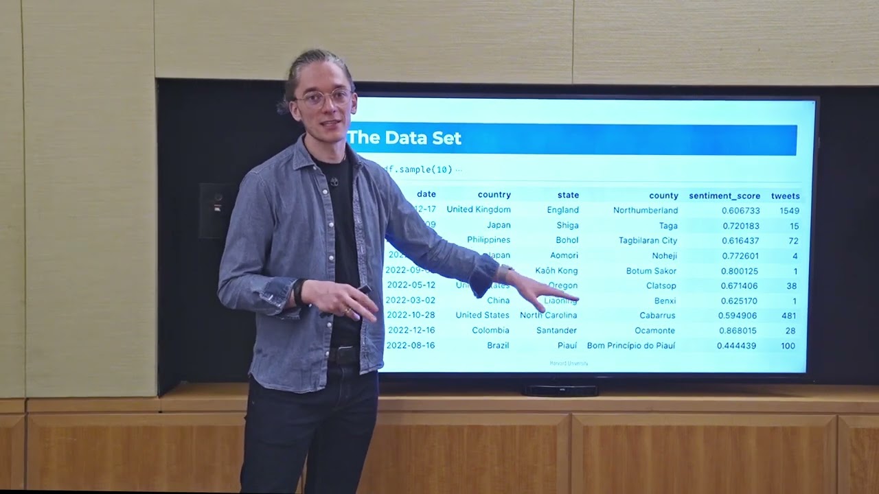 Chapter 2: Case Study and Datasets