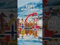 Christian in Norway🇳🇴 #flags #historical #country #history #meme #map #edit#norge #norway