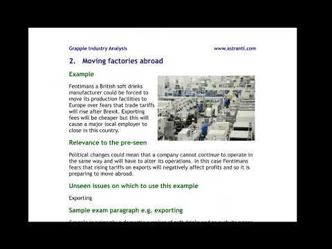 CIMA MCS November 2018 - Grapple - Industry Analysis