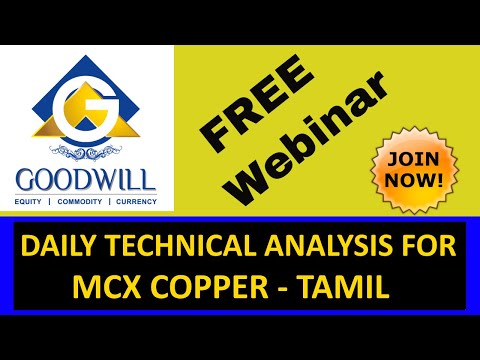 Best online commodity trading platform in india