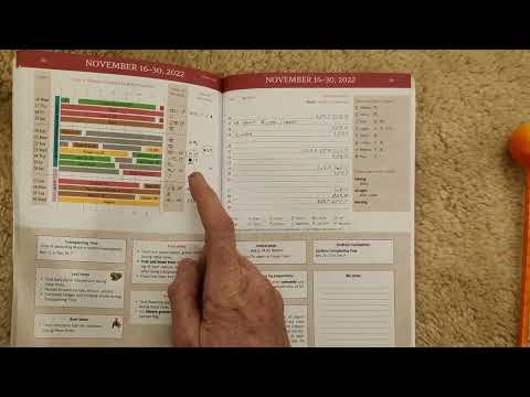 Nov 2022: Planting by the Moon Tips and Know - How for the month ahead