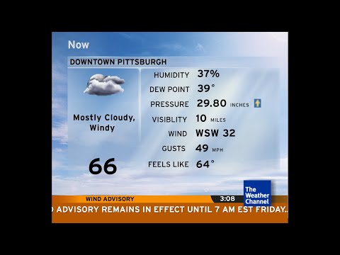 Intellistar 1 SD with Wind Advisory - Pittsburgh, PA (2/9/23)