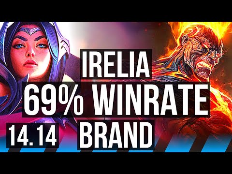 IRELIA vs BRAND (MID) | 69% winrate, Dominating | EUW Grandmaster | 14.14