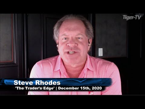 December 15th, The Trader's Edge with Steve Rhodes on TFNN - 2020