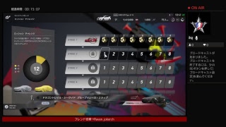 gts　お金稼ぎ