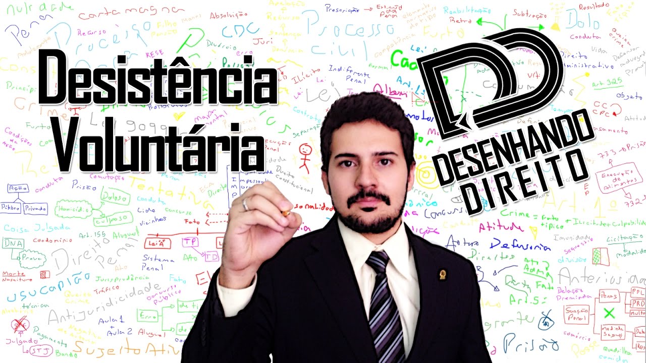 Direito Penal - Art 15 CP - Desistência Voluntária (Áudio Melhorado)