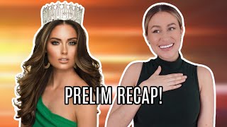 MISS USA 2023 Prelim Recap (Top 20 favs)