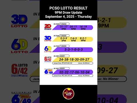 PCSO 2D 3D 6D 6/42 6/49 Lotto Results Today 9PM Draw of September 4, 2025 #lottoresultstoday