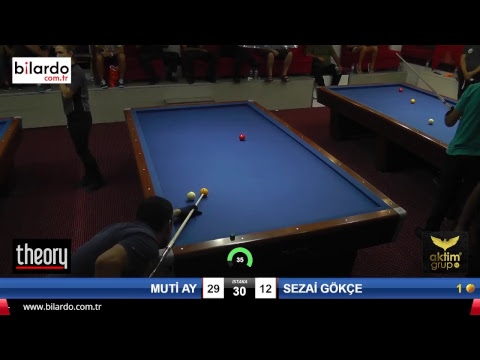 MUTİ AY & SEZAİ GÖKÇE Bilardo Maçı - HATAYIN ANVATANA KATILIŞ KUPASI-1. Tur