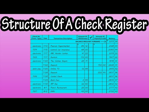 YouTube video about Discovering the Wonders of a Check Register