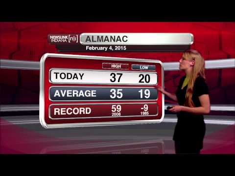 Newslink Indiana Weather January 4 2015 - Ashley Baldwin