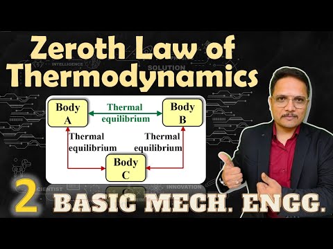 Zeroth law of thermodynamics in Basic Mechanical Engineering ZerothLawOfThermodynamics