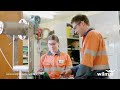 Wilmar Careers