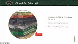 Explore Oil & Gas: Why Now Could Be a Good Time to Invest
