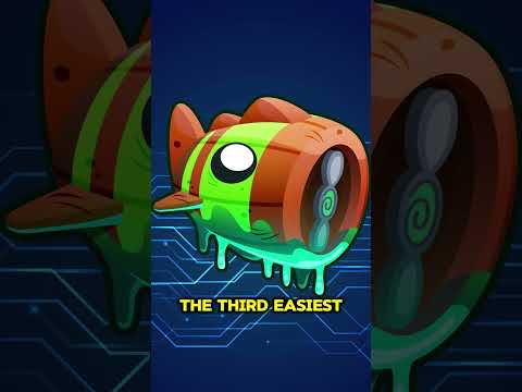 What's the HARDEST Boss Bloon? | BTD6