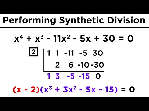 Solving Higher-Degree Polynomials by Synthetic Division and the Rational Roots Test