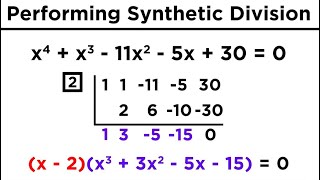 Solving Higher Degree Polynomials by Synthetic Division and the Rational Roots Test