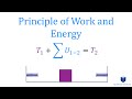 Principle Of Work And Energy Learn To Solve Any Problem