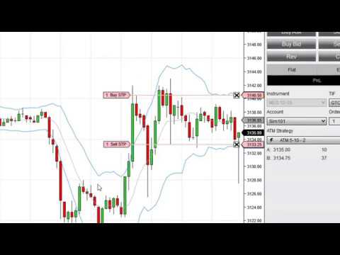 Use OCO Orders & Breakout Strategies