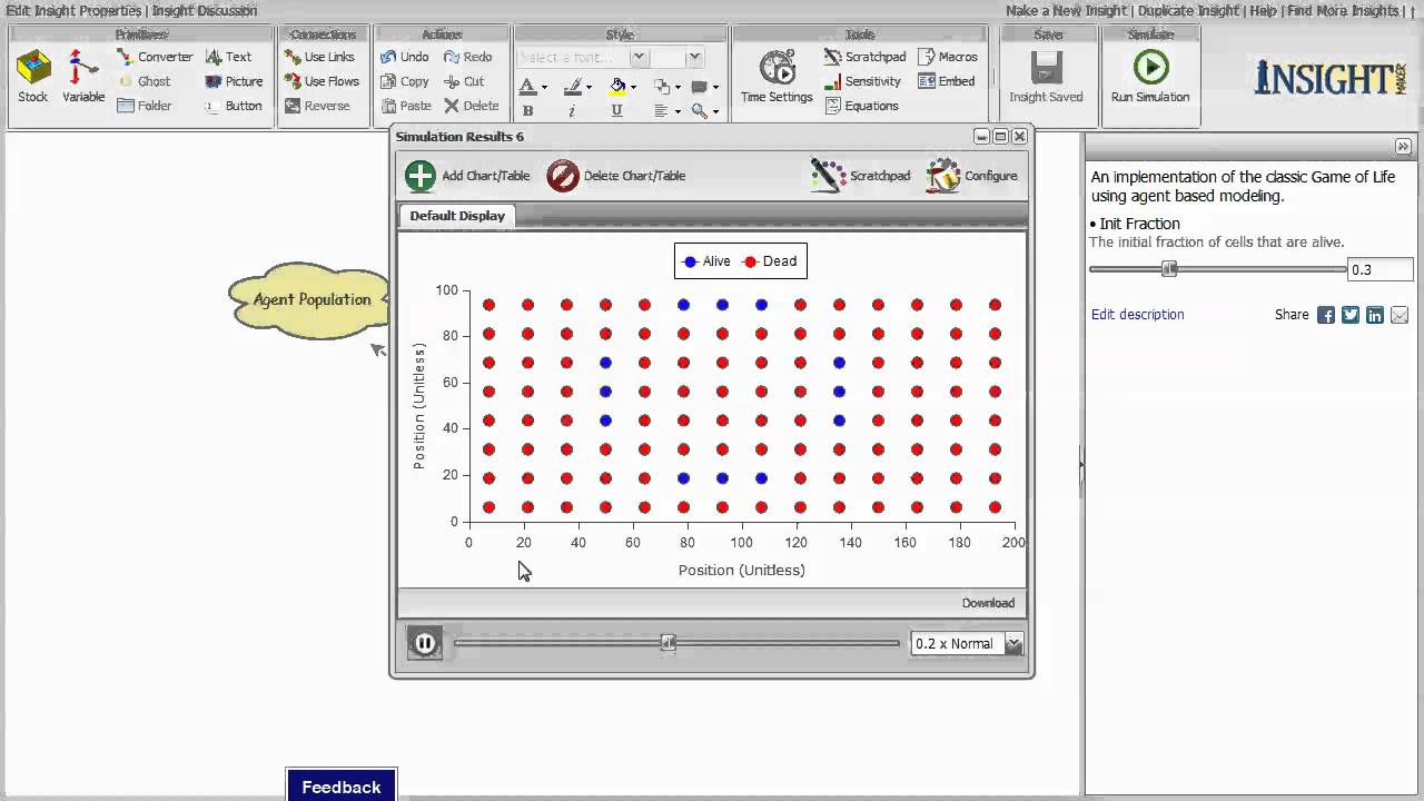 Agent Based Modeling/Part 1 xRev