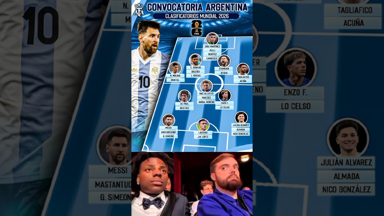 Argentina’s 2026 World Cup Qualifier Squad – Full Breakdown 👑