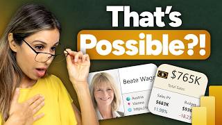 Power BI Card Visuals - Full Tutorial (2026)