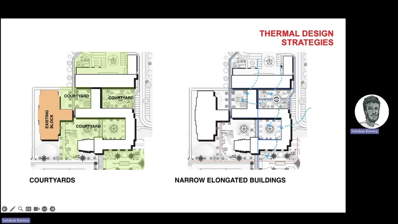 HEAT RESILIENT SCHOOLS: Adaptable, Modular Design Based on Local Material and Techniques