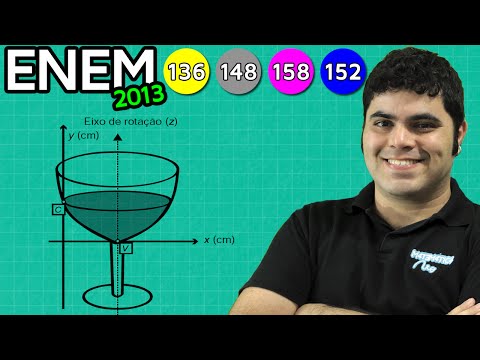 ENEM 2013 Math #17 - Quadratic Function (interesting question)