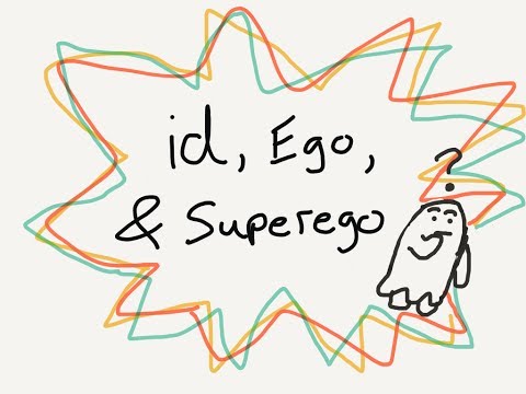 id, ego, & superego