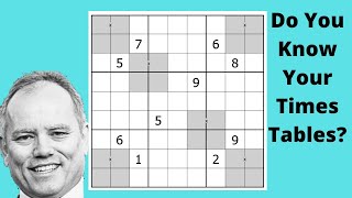 Do You Know Your Times Tables?