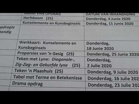 SKEPPENDE KUNSTE GRAAD 9: 17 Junie 2020 - periode 4 (17094)