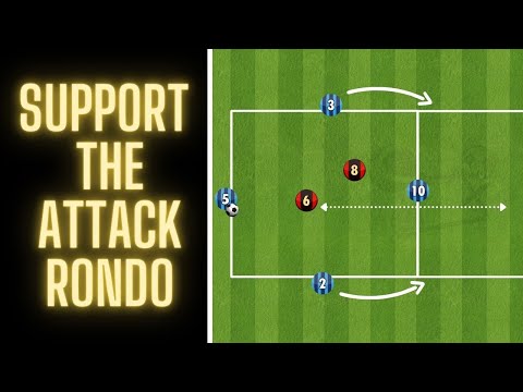 Support The Attack Rondo | Football/Soccer